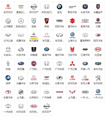 3月25日60個(gè)汽車(chē)品牌集體大降價(jià)