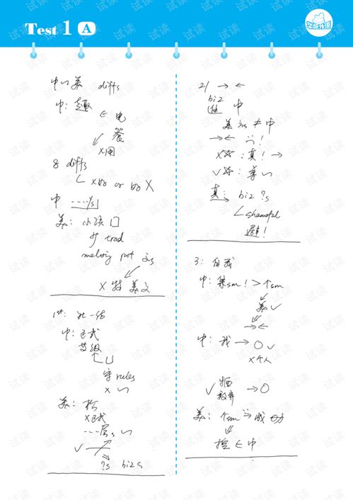 文化類(lèi)講座筆記tests1 18.pdf 咨詢(xún)文檔類(lèi)資源 csdn下載